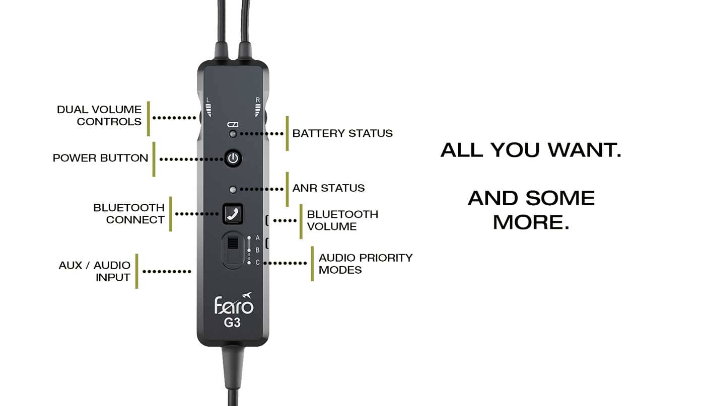 Far G3 ANR Carbon Fiber Headset controller